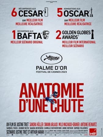 Palme d’Or du Festival de Cannes