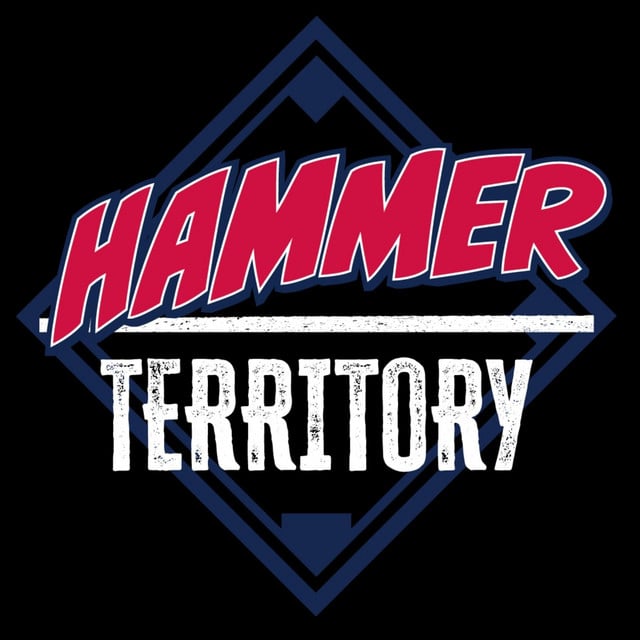 Hammer Territory: an Atlanta Braves podcast - Cover