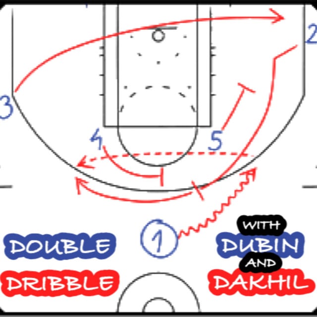Double Dribble - Cover