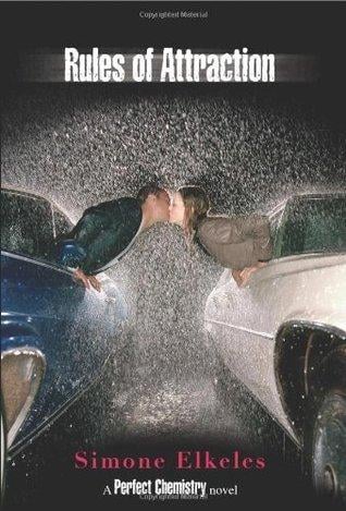 Rules of Attraction - Cover