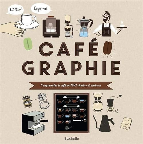 Cafégraphie - Cover