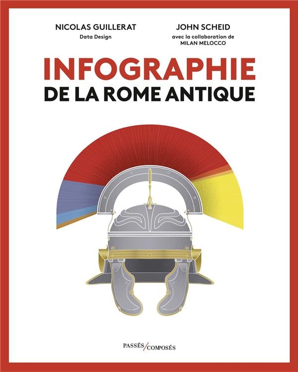 Infographie de la Rome antique - Cover