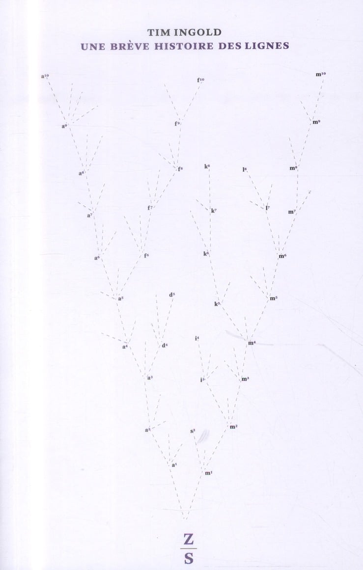 Une brève histoire des lignes - Cover