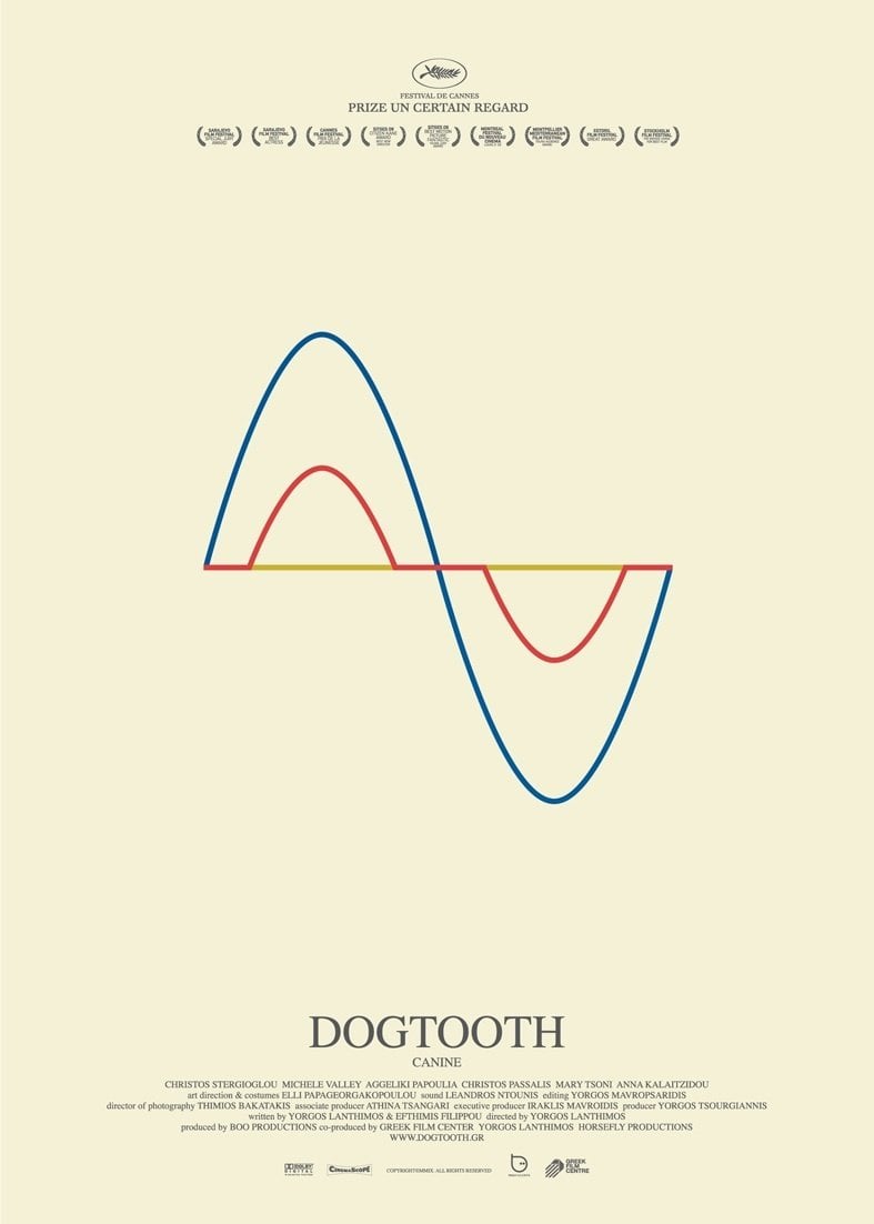 Dogtooth - Cover