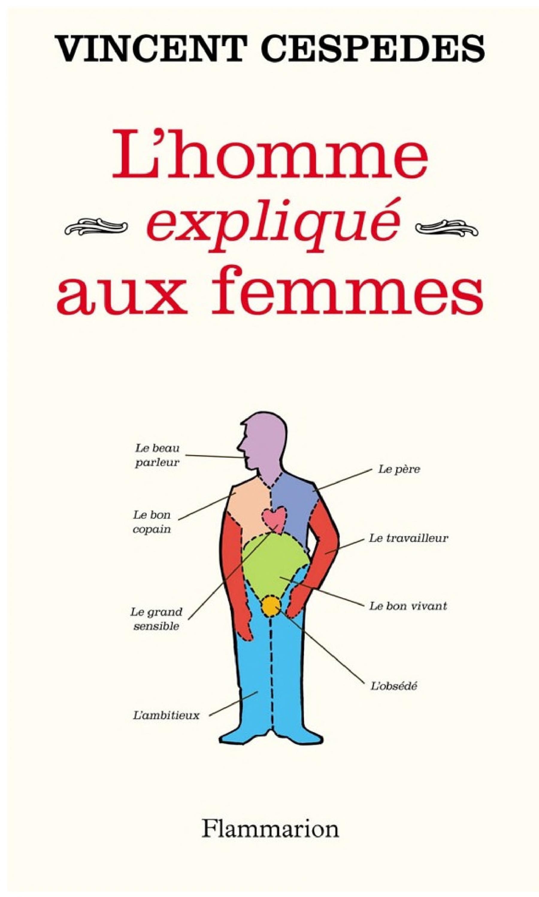 L'homme expliqué aux femmes