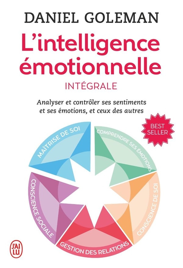 L' Intelligence émotionnelle