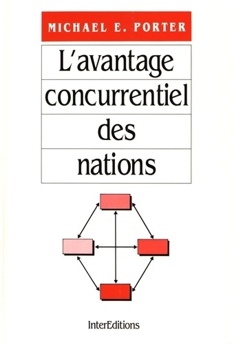 L'avantage concurrentiel des nations