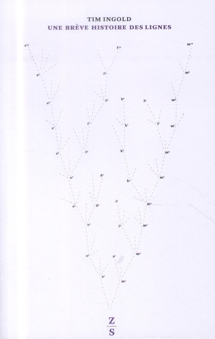 Une brève histoire des lignes