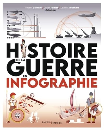 Histoire de la guerre en infographie